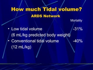 How much Tidal volume?  ARDS Network   Low tidal volume  -31% (6 mL/kg predicted body weight) Conventional tidal volume -40% (12 mL/kg) Mortality 