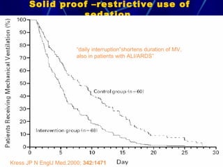 Solid proof –restrictive use of sedation  “ daily interruption”shortens duration of MV, also in patients with ALI/ARDS” Kress JP N EnglJ Med.2000;  342:1471  