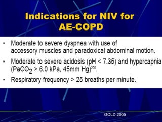 Indications for NIV for  AE-COPD GOLD 2005 