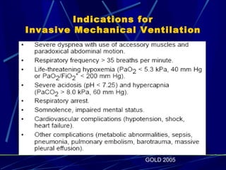 Indications for Invasive Mechanical Ventilation GOLD 2005 