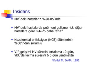 İnsidans MV’ deki hastaların %28-85’inde MV’ deki hastalarda pnömoni gelişme riski diğer hastalara göre %6-25 daha fazla* Nazokomial enfeksiyon (NCE) ölümlerinin %60’ından sorumlu VİP gelişimi MV süresini ortalama 10 gün, YBÜ’de kalma süresini 6,5 gün uzatmakta *Kollef M. JAMA, 1993 