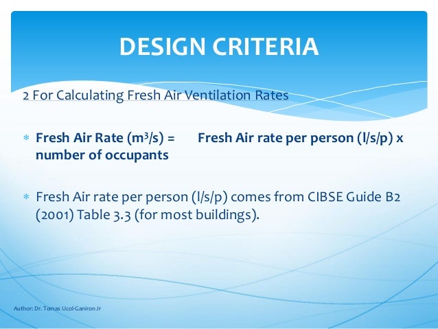 l/s m3/h air to flow Proper and Accessories Ventilation Rate, Sizing