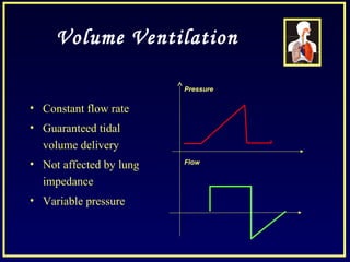 Volume Ventilation
• Constant flow rate
• Guaranteed tidal
volume delivery
• Not affected by lung
impedance
• Variable pressure
Pressure
Flow
 