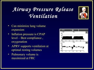 Airway Pressure Release
Ventilation
• Can minimize lung volume
expansion
• Inflation pressure is CPAP
level – Best compliance ,
oxygenation
• APRV supports ventilation at
optimal resting volumes
• Pulmonary volume is
maximized at FRC
 