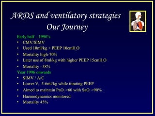 ARDS and ventilatory strategies
Our Journey
Early half – 1990’s
• CMV/SIMV
• Used 10ml/kg + PEEP 10cmH2O
• Mortality high-70%
• Later use of 8ml/kg with higher PEEP 15cmH2O
• Mortality –58%
Year 1996 onwards
• SIMV / A/C
• Lower VT 5-6ml/kg while titrating PEEP
• Aimed to maintain PaO2 >60 with SaO2 >90%
• Haemodynamics monitored
• Mortality 45%
 