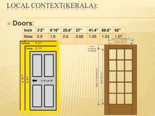 LOCAL CONTEXT(KERALA):
 Doors:
Inch 3’2” 6’10” 25.6” 27” 41.4” 60.6” 62”
Mete
r
0.9 1.8 0.6 0.68 1.05 1.53 1.57
 