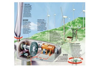 Energia Geotérmica;