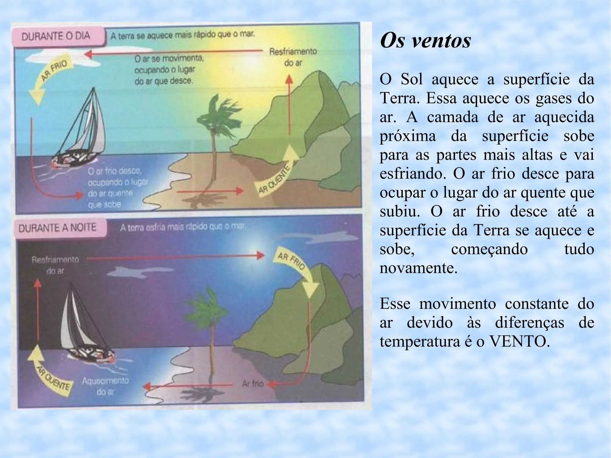 Origem E Tipos De Ventos Geografia Infoescola