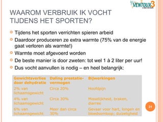 WAAROM VERBRUIK IK VOCHT
TIJDENS HET SPORTEN?
 Tijdens het sporten verrichten spieren arbeid
 Daardoor produceren ze extra warmte (75% van de energie
gaat verloren als warmte!)
 Warmte moet afgevoerd worden
 De beste manier is door zweten: tot wel 1 à 2 liter per uur!
 Dus vocht aanvullen is nodig – en heel belangrijk:
31
Gewichtsverlies
door dehydratie
Daling prestatie-
vermogen
Bijwerkingen
2% van
lichaamsgewicht
Circa 20% Hoofdpijn
4% van
lichaamsgewicht
Circa 30% Misselijkheid, braken,
diarree
6% van
lichaamsgewicht
Meer dan circa
30%
Gevaar voor hart, longen en
bloedsomloop; duizeligheid
 