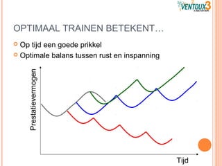OPTIMAAL TRAINEN BETEKENT…
 Op tijd een goede prikkel
 Optimale balans tussen rust en inspanning
Tijd
Prestatievermogen
 