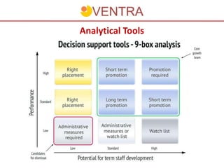 Analytical Tools
 