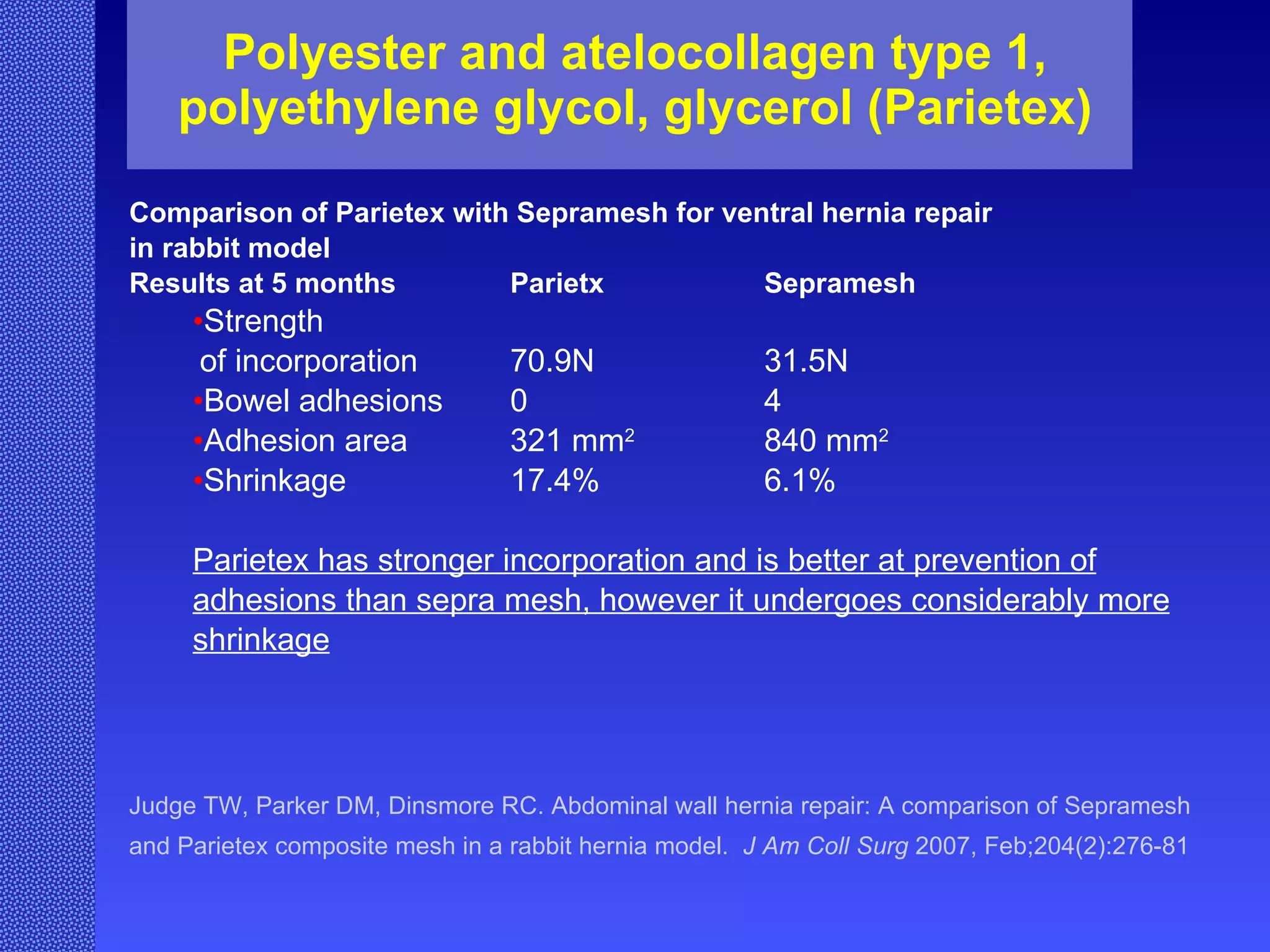 Polyester and atelocollagen type 1, polyethylene glycol, glycerol (Parietex) Comparison of Parietex with Sepramesh for ventral hernia repair  in rabbit model Results at 5 months Parietx  Sepramesh Strength  of incorporation  70.9N 31.5N Bowel adhesions  0 4 Adhesion area 321 mm 2  840 mm 2 Shrinkage 17.4%  6.1%  Parietex has stronger incorporation and is better at prevention of adhesions than sepra mesh, however it undergoes considerably more shrinkage Judge TW, Parker DM, Dinsmore RC. Abdominal wall hernia repair: A comparison of Sepramesh and Parietex composite mesh in a rabbit hernia model.  J Am Coll Surg  2007, Feb;204(2):276-81   