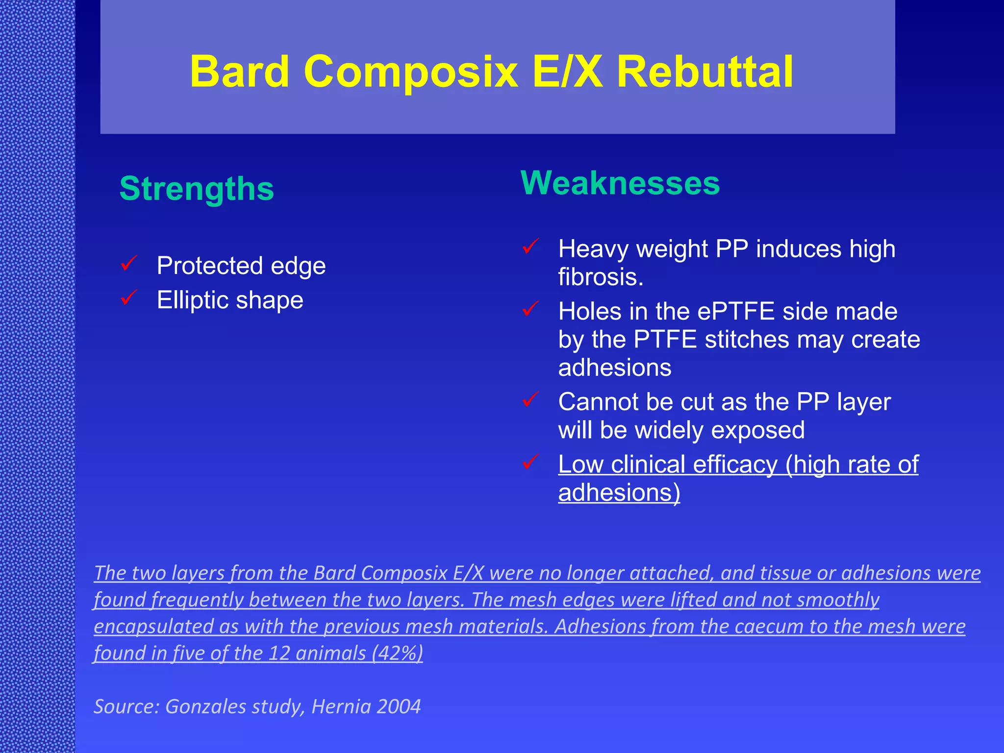 Bard Composix E/X Rebuttal  Strengths Protected edge Elliptic shape Weaknesses Heavy weight PP induces high fibrosis. Holes in the ePTFE side made by the PTFE stitches may create adhesions Cannot be cut as the PP layer will be widely exposed Low clinical efficacy (high rate of adhesions) The two layers from the Bard Composix E/X were no longer attached, and tissue or adhesions were found frequently between the two layers. The mesh edges were lifted and not smoothly encapsulated as with the previous mesh materials. Adhesions from the caecum to the mesh were found in five of the 12 animals (42%) Source: Gonzales study, Hernia 2004 