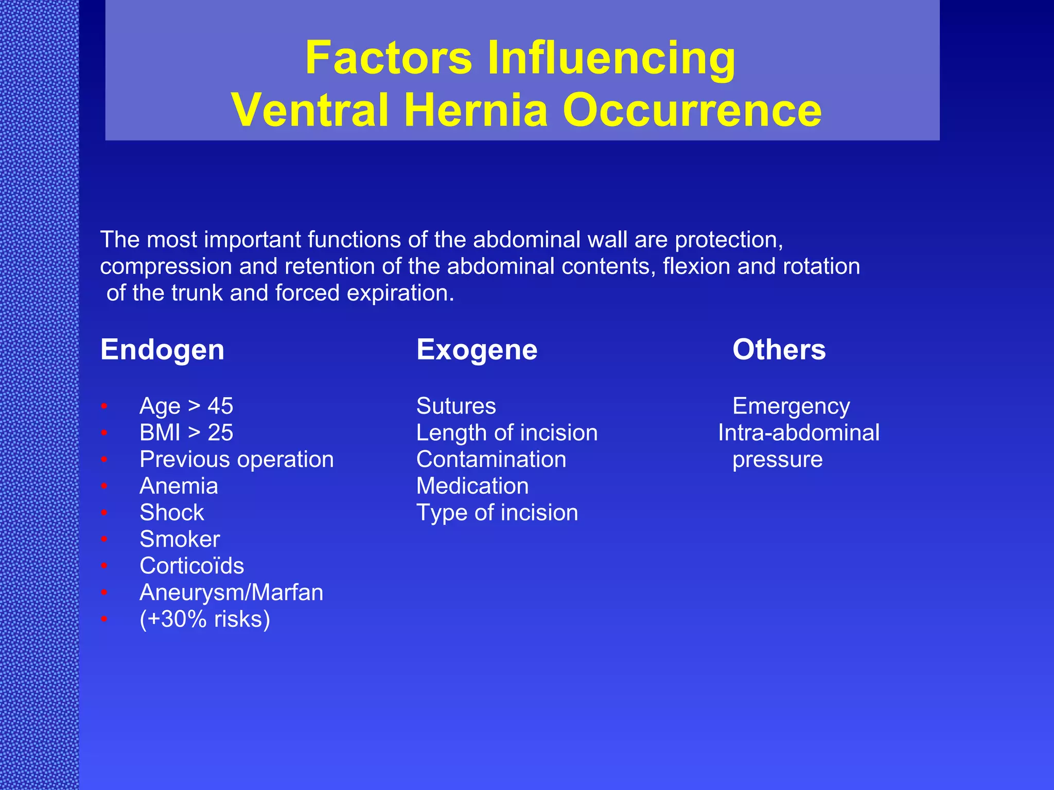 Factors Influencing  Ventral Hernia Occurrence The most important functions of the abdominal wall are protection,  compression and retention of the abdominal contents, flexion and rotation of the trunk and forced expiration. Endogen Exogene Others Age > 45 Sutures Emergency BMI > 25 Length of incision   Intra-abdominal  Previous operation Contamination pressure Anemia Medication Shock Type of incision Smoker Corticoïds Aneurysm/Marfan (+30% risks) 