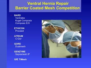 Ventral Hernia Repair Barrier Coated Mesh  Competition BARD Ventralex Kugel Composix Composix E/X ETHICON Proceed ATRIUM C-Qur GORE Dualmesh GENZYME Sepramesh IP GfE TiMesh   