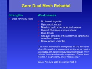 Gore Dual Mesh Rebuttal Strengths Used for many years Weaknesses No tissue integration High rate of seroma Need strong fixation: tacks and sutures Highest Shrinkage among material High density Opaque: cannot see the anatomical landmarks, vessel and nerves Shiny surface under lap “ The use of antimicrobial-impregnated ePTFE mesh with  silver/chlorhexidine in laparoscopic ventral hernia repair is associated with noninfectious postoperative fever . In our  patients, the evaluation and management of these fevers  resulted in a significantly longer hospital stay.” Cobbs,  Am Surg. 2006 Dec;72(12):1205-8;   