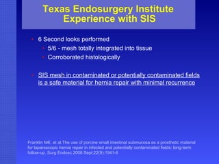 Texas Endosurgery Institute  Experience with SIS 6 Second looks performed  5/6 - mesh totally integrated into tissue Corroborated histologically SIS mesh in contaminated or potentially contaminated fields is a safe material for hernia repair with minimal recurrence Franklin ME, et al.The use of porcine small intestinal submucosa as a prosthetic material for laparoscopic hernia repair in infected and potentially contaminated fields: long-term follow-up. Surg Endosc 2008 Sept;22(9):1941-6 