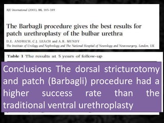 Conclusions The dorsal stricturotomy
and patch (Barbagli) procedure had a
higher success rate than the
traditional ventral urethroplasty
 
