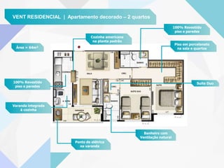 VENT RESIDENCIAL | Apartamento decorado – 2 quartos
Área = 64m²
Suíte Duo
Banheiro com
Ventilação natural
Varanda integrada
à cozinha
Ponto de elétrica
na varanda
Cozinha americana
na planta padrão
Piso em porcelanato
na sala e quartos
100% Revestido
piso e paredes
100% Revestido
piso e paredes
 