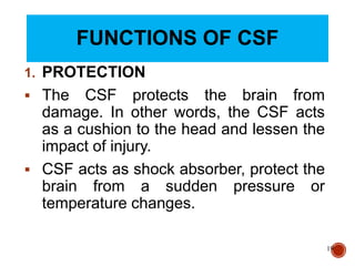 Ventricles and csf | PPT