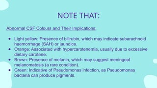 Csf Color Examples Ventricles, CSF, Meningitis and Hydrocephalus (2) (1) (2).pptx
