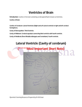 Ojvensha E learning Resources-Prepared by Dr.B.B.Gosai
Ventricles of Brain
Introduction: Cavities in the brain containing cerebrospinal fluid is known as Ventricles.
Cavities of Brain:
Cavities of Cerebrum: Lateral Ventricles (Right and Left Lateral ventricle in right and left cerebral
hemispheres.
Cavity of Diencepahlon: Third Ventricle.
Cavity of Midbrain: Cerebral aqueduct connecting third ventricle with fourth ventricle.
Cavity of Hindbrain (Pons-Medulla oblongata and Cerebellum): Fourth ventricle.
Lateral Ventricle (Cavity of cerebrum)
(*****Most Important Short Note)
 