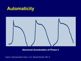 Automaticity

Abnormal Acceleration of Phase 4
Fogoros: Electrophysiologic Testing. 3rd ed. Blackwell Scientific 1999; 16.

 