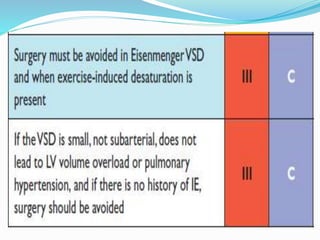 Vsd Management Ventricular septal defect | PPTX
