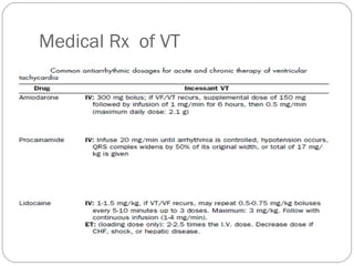 Medical Rx of VT
 