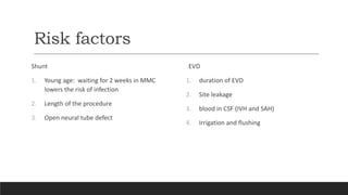 Risk factors
Shunt
1. Young age: waiting for 2 weeks in MMC
lowers the risk of infection
2. Length of the procedure
3. Open neural tube defect
EVD
1. duration of EVD
2. Site leakage
3. blood in CSF (IVH and SAH)
4. Irrigation and flushing
 