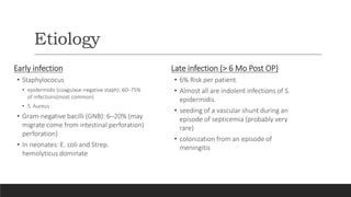 Etiology
Early infection
• Staphylococus
• epidermidis (coagulase-negative staph): 60–75%
of infections(most common)
• S. Aureus
• Gram-negative bacilli (GNB): 6–20% (may
migrate come from intestinal perforation)
perforation)
• In neonates: E. coli and Strep.
hemolyticus dominate
Late infection (> 6 Mo Post OP)
• 6% Risk per patient.
• Almost all are indolent infections of S.
epidermidis.
• seeding of a vascular shunt during an
episode of septicemia (probably very
rare)
• colonization from an episode of
meningitis
 