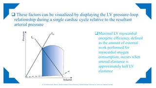Ventriculo arterial coupling | PPTX