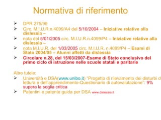 Normativa di riferimento
 DPR 275/99
 Circ. M.I.U.R.n.4099/A4 del 5/10/2004 – Iniziative relative alla
dislessia –
 nota del 5/01/2005 circ. M.I.U.R.n.4099/P4 – Iniziative relative alla
dislessia –
 nota M.I.U.R. del 1/03/2005 circ. M.I.U.R. n.4099/P4 – Esami di
Stato 2004/05 – Alunni affetti da dislessia
 Circolare n.28, del 15/03/2007-Esame di Stato conclusivo del
primo ciclo di istruzione nelle scuole statali e paritarie
Altre tutele:
 Università e DSA(www.unibo.it) “Progetto di rilevamento dei disturbi di
lettura e dell’apprendimento-Questionario di autovalutazione”: 9%
supera la soglia critica
 Patentini e patente guida per DSA www.dislessia.it
 