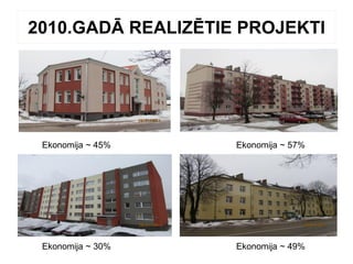 2010.GADĀ REALIZĒTIE PROJEKTI




 Ekonomija ~ 45%    Ekonomija ~ 57%




 Ekonomija ~ 30%    Ekonomija ~ 49%
 
