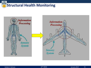 Seismic Structural Health Monitoring | PPTX