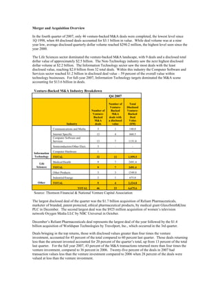  	Venture Backed Exits - Q4 '07/full year 2007  