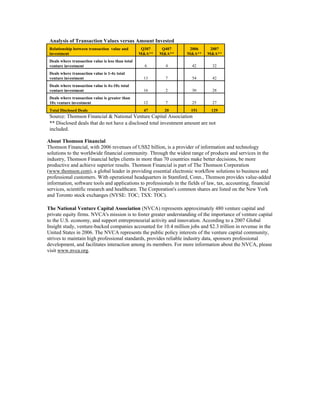  	Venture Backed Exits - Q4 '07/full year 2007  