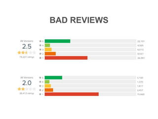 BAD REVIEWS
 