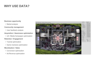 WHY USE DATA?
Business opportunity
• Market analysis
Community management
• User feedback analysis
Acquisition / Awareness optimization
• UA / Media Campaigns optimization
Retention / Engagement
• Tutorial optimization
• Game mechanic optimization
Monetization / Sales
• Conversion optimization
• Ad Revenue optimization
 