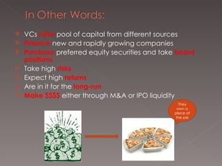 VCs  raise  pool of capital from different sources Finance  new and rapidly growing companies Purchase  preferred equity securities and take  board positions Take high  risks  Expect high  returns Are in it for the  long-run  Make $$$$  either through M&A or IPO liquidity  They own a piece of the pie 