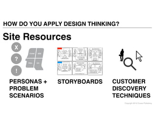 Introduction to Venture Design | PDF