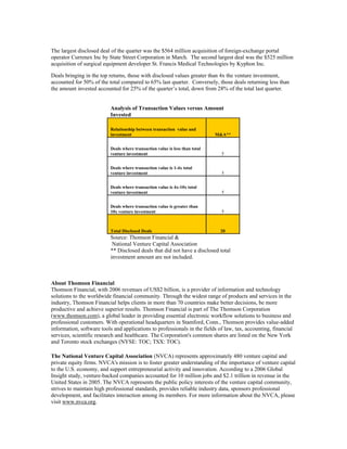  	Venture Exits Q1 '07  