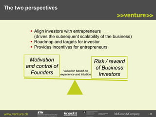 The two perspectives

 Align investors with entrepreneurs
(drives the subsequent scalability of the business)
 Roadmap and targets for investor
 Provides incentives for entrepreneurs

Motivation
and control of
Founders

www.venture.ch

Valuation based on
experience and intuition

Risk / reward
of Business
Investors

Commission for Technology
and Innovation CTI

| 28

 
