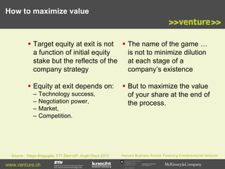 How to maximize value

 Target equity at exit is not  The name of the game …
a function of initial equity
is not to minimize dilution
stake but the reflects of the at each stage of a
company strategy
company’s existence
 Equity at exit depends on:
–
–
–
–

Technology success,
Negotiation power,
Market,
Competition.

Source : Diego Braguglia, CTI Start-UP, Angel Days 2012

www.venture.ch

 But to maximize the value
of your share at the end of
the process.

Harvard Business School, Financing Entrepreneurial Ventures
Commission for Technology
and Innovation CTI

 