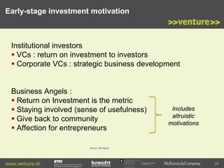 Early-stage investment motivation

Institutional investors
 VCs : return on investment to investors
 Corporate VCs : strategic business development

Business Angels :
 Return on Investment is the metric
 Staying involved (sense of usefulness)
 Give back to community
 Affection for entrepreneurs

Includes
altruistic
motivations

Source: Bill Payne

www.venture.ch

Commission for Technology
and Innovation CTI

|8

 