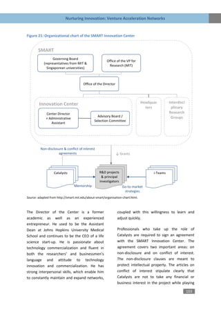 Nurturing Innovation: Venture Acceleration Networks


Figure 21: Organizational chart of the SMART Innovation Center


        SMART
                  Governing Board
                                                        Office of the VP for
            (representatives from MIT &
                                                          Research (MIT)
              Singaporean universities)



                                       Office of the Director




        Innovation Center                                                        Headquar        Interdisci
                                                                                   ters           plinary
             Center Director                                                                     Research
                                                 Advisory Board /                                 Groups
             + Administrative
                                               Selection Committee
                Assistant




         Non-disclosure & conflict of interest
                    agreements                                  ↓ Grants




                   Catalysts                       R&D projects                        i-Teams
                                                    & principal
                                                   investigators
                                 Mentorship                        Go-to-market
                                                                    strategies
Source: adapted from http://smart.mit.edu/about-smart/organisation-chart.html.



The Director of the Center is a former                          coupled with this willingness to learn and
academic as well as an experienced                              adjust quickly.
entrepreneur. He used to be the Assistant
Dean at Johns Hopkins University Medical                        Professionals who take up the role of
School and continues to be the CEO of a life                    Catalysts are required to sign an agreement
science start-up. He is passionate about                        with the SMART Innovation Center. The
technology commercialization and fluent in                      agreement covers two important areas: on
both the researchers’ and businessmen’s                         non-disclosure and on conflict of interest.
language and attitude to technology                             The non-disclosure clauses are meant to
innovation and commercialization. He has                        protect intellectual property. The articles on
strong interpersonal skills, which enable him                   conflict of interest stipulate clearly that
to constantly maintain and expand networks,                     Catalysts are not to take any financial or
                                                                business interest in the project while playing

                                                                                                              103
 