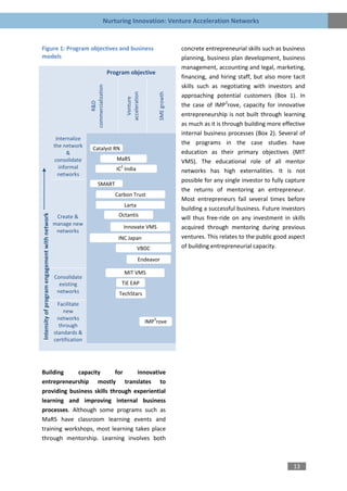 Nurturing Innovation: Venture Acceleration Networks


Figure 1: Program objectives and business                                                                                       concrete entrepreneurial skills such as business
models                                                                                                                          planning, business plan development, business
                                                                                                                                management, accounting and legal, marketing,
                                                                                   Program objective
                                                                                                                                financing, and hiring staff, but also more tacit
                                                                                                                                skills such as negotiating with investors and

                                                               commercialization




                                                                                             acceleration



                                                                                                                   SME growth
                                                                                                                                approaching potential customers (Box 1). In




                                                                                               Venture
                                                                    R&D

                                                                                                                                the case of IMP3rove, capacity for innovative
                                                                                                                                entrepreneurship is not built through learning
                                                                                                                                as much as it is through building more effective
                                                                                                                                internal business processes (Box 2). Several of
                                                Internalize
                                               the network
                                                                                                                                the programs in the case studies have
                                                                 Catalyst RN
                                                     &                                                                          education as their primary objectives (MIT
                                               consolidate                            MaRS                                      VMS). The educational role of all mentor
                                                 informal                               2
                                                                                      IC India                                  networks has high externalities. It is not
                                                 networks
                                                                                                                                possible for any single investor to fully capture
                                                                       SMART
                                                                                                                                the returns of mentoring an entrepreneur.
                                                                                     Carbon Trust
                                                                                                                                Most entrepreneurs fail several times before
                                                                                            Larta
                                                                                                                                building a successful business. Future investors
                                                                                       Octantis
Intensity of program engagement with network




                                                Create &                                                                        will thus free-ride on any investment in skills
                                               manage new
                                                                                            Innovate VMS                        acquired through mentoring during previous
                                                networks
                                                                                       INC Japan                                ventures. This relates to the public good aspect
                                                                                                      VBDC                      of building entrepreneurial capacity.

                                                                                                       Endeavor

                                                                                         MIT VMS
                                               Consolidate                                   VV
                                                 existing                               TiE EAP
                                                networks                               TechStars
                                                 Facilitate
                                                   new
                                                 networks                                                      3
                                                                                                            IMP rove
                                                 through
                                               standards &
                                               certification




Building     capacity       for    innovative
entrepreneurship mostly translates to
providing business skills through experiential
learning and improving internal business
processes. Although some programs such as
MaRS have classroom learning events and
training workshops, most learning takes place
through mentorship. Learning involves both



                                                                                                                                                                            13
 