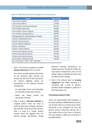 Nurturing Innovation: Venture Acceleration Networks


Table 17: MaRS Discovery District management compensations

                      Position                                    Salary (CAD$)
  Chief Executive Officer                                             436,625
  Chief Financial Officer                                             215,000
  Vice President, Community Investment                                251,720
  Vice President, Real Estate                                         195,000
  Vice President, Partner Programs                                    160,881
  Vice President, Advisory Services                                   149,907
  Managing Director, Market Readiness Program                         182,474
  Director, Collaboration Centre                                      166,600
  Director, Communications                                            133,315
  Director, Market Intelligence                                       115,441
  Director, Operations                                                110,725
  Director, Partner Programs                                          101,050
  Practice Lead, Advisory Services                                    177,390
  Practice Lead, Advisory Services                                    167,500
  Practice Lead, Advisory Services                                    103,126
  Senior Advisor, Advisory Services                                   162,740
Note: on December 31, 2010, 1 CAD = USD 0.9999
Source: http://www.fin.gov.on.ca/en/publications/salarydisclosure/2010/otherp10.html

                                                                  discovery meetings entrepreneur are
    Step 1: The venture completes the MaRS
                                                                  asked to do some “homework” before the
    Discovery Document. This is an online
                                                                  next session. Entrepreneurs who are not
    form which provides general information                       willing or able to complete the tasks, drop
    on the company, team, finances and                            out after this first meeting.
    market, and the kind of help required by
                                                                  Step 3: The ventures enter an on-going
    the venture. Eligibility criteria for
                                                                  engagement with MaRS, whereby it is
    participating in the Advisory Services
                                                                  connected with a team of advisors,
    include being:
                                                                  provided market intelligence, guided to a
    - An early-stage science and technology                       learning program, etc.
      or innovative social purpose venture.

    - Based and wholly                owned     and           Participating Company Profile
      operational in Ontario.
                                                              There are approximately 640 companies in
    Step 2: During a Discovery Meeting an
                                                              the client portfolio of MaRS Advisory Services,
    assigned advisor meets the team to
                                                              out of which 100 are currently active clients.
    review business plan and goals, develop a
                                                              Two-thirds of the companies are from the
    plan and offer resources to move forward.
                                                              greater Toronto community, and the rest is
    Step 2 is used as a “triage” process
                                                              from within three to four hours of distance.
    through which the applying firms are
                                                              The vast majority ( >90%) are not tenants in
    filtered through self-selection. During
                                                              the MaRS facility.

                                                                                                       136
 