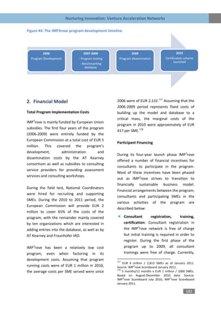 Nurturing Innovation: Venture Acceleration Networks

Figure 44: The IMP3rove program development timeline




         2006                     2007-2008                  2009                         2010
  Program Development          - Program testing    Program dissemination          Certification scheme
                                                                                         launched
                                - Benchmarking
                                   database




2. Financial Model                                 2006 were of EUR 2,132.117 Assuming that the
                                                   2006-2009 period represents fixed costs of
Total Program Implementation Costs                 building up the model and database to a
                                                   critical mass, the marginal costs of the
IMP3rove is mainly funded by European Union
                                                   program in 2010 were approximately of EUR
subsidies. The first four years of the program
                                                   417 per SME.118
(2006-2009) were entirely funded by the
European Commission at a total cost of EUR 5
                                                   Participant Financing
million. This covered the program’s
development,          administration       and
                                                   During its four-year launch phase IMP3rove
dissemination costs by the AT Kearney
                                                   offered a number of financial incentives for
consortium as well as subsidies to consulting
                                                   consultants to participate in the program.
service providers for providing assessment
                                                   Most of these incentives have been phased
services and consulting workshops.
                                                   out as IMP3rove strives to transition to
                                                   financially sustainable business model.
During the field test, National Coordinators
                                                   Financial arrangements between the program,
were hired for recruiting and supporting
                                                   consultants and participating SMEs in the
SMEs. During the 2010 to 2011 period, the
                                                   various activities of the program are
European Commission will provide EUR 2
                                                   described below:
million to cover 65% of the costs of the
program, with the remainder mainly covered               Consultant        registration,     training,
by ten organizations which are interested in             certification: Consultant registration in
adding entries into the database, as well as by          the IMP3rove network is free of charge
AT Kearney and Fraunhofer IAO.                           but initial training is required in order to
                                                         register. During the first phase of the
IMP3rove has been a relatively low cost                  program up to 2009, all consultant
program, even when factoring in its                      trainings were free of charge. Currently,
development costs. Assuming that program           117
                                                       EUR 6 million / 2,813 SMEs as of January 2011.
running costs were of EUR 1 million in 2010,                  3
                                                   Source: IMP rove Scoreboard January 2011.
                                                   118
the average costs per SME served were since            5 months/12 months x EUR 1 million / 1000 SMEs.
                                                   Based on August-December 2010 data. Source:
                                                       3                                3
                                                   IMP rove Scoreboard July 2010, IMP rove Scoreboard
                                                   January 2011.

                                                                                                 182
 