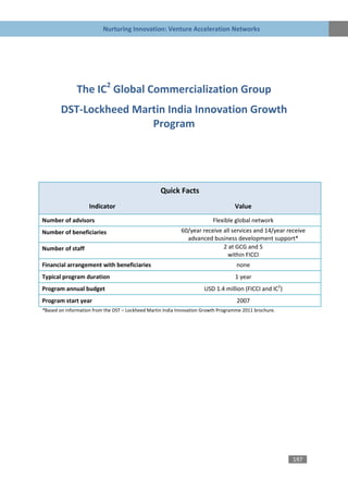 Nurturing Innovation: Venture Acceleration Networks




               The IC2 Global Commercialization Group
        DST-Lockheed Martin India Innovation Growth
                        Program




                                                   Quick Facts
                    Indicator                                                      Value
Number of advisors                                                        Flexible global network
Number of beneficiaries                                     60/year receive all services and 14/year receive
                                                              advanced business development support*
Number of staff                                                             2 at GCG and 5
                                                                              within FICCI
Financial arrangement with beneficiaries                                            none
Typical program duration                                                           1 year
Program annual budget                                                 USD 1.4 million (FICCI and IC2)
Program start year                                                                  2007
*Based on information from the DST – Lockheed Martin India Innovation Growth Programme 2011 brochure.




                                                                                                        197
 